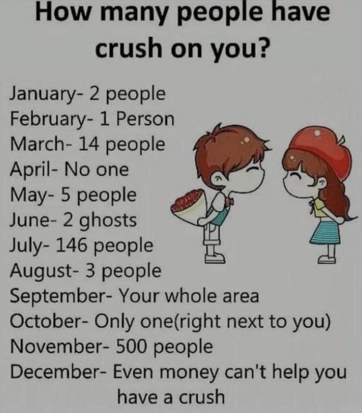 Revealing How Many People Have A Crush On You